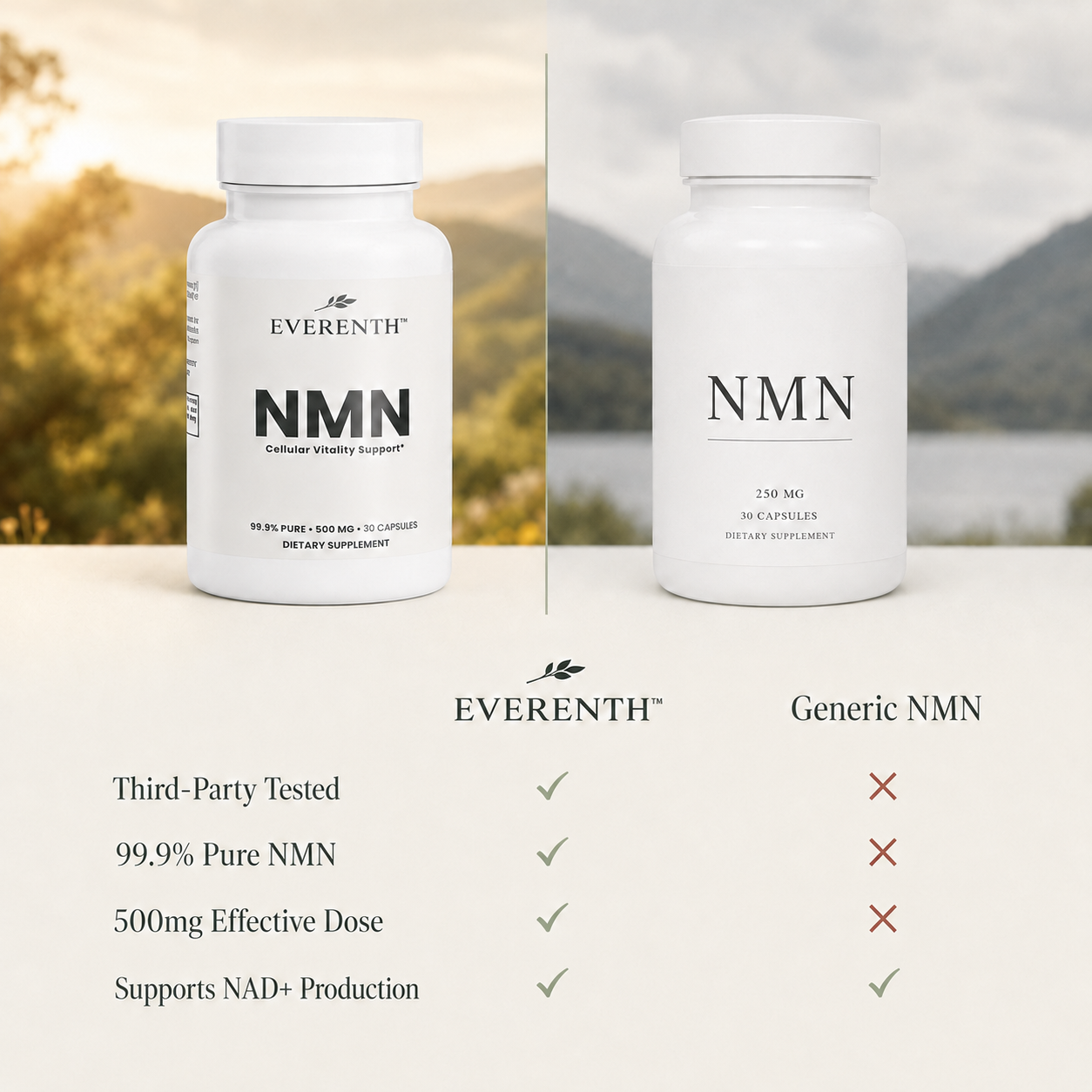 Everenth NMN compared with generic NMN supplements